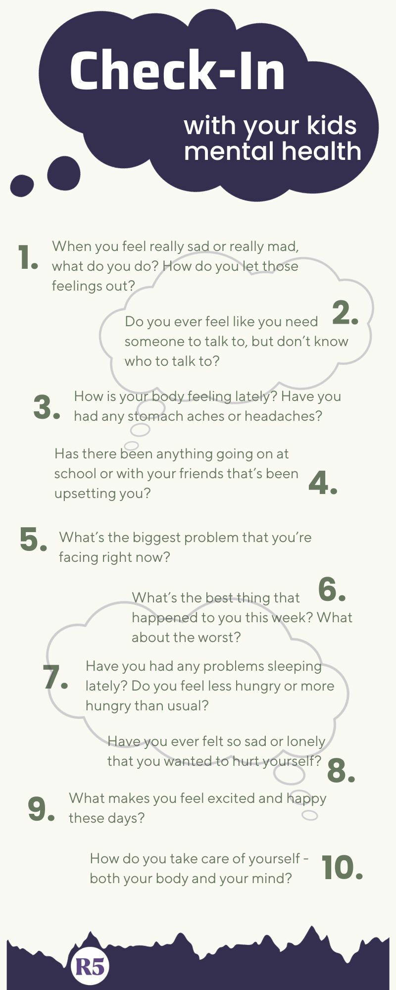 Infographic - Ask These 10 Questions To Check In With Your Child or Teen’s Mental Health